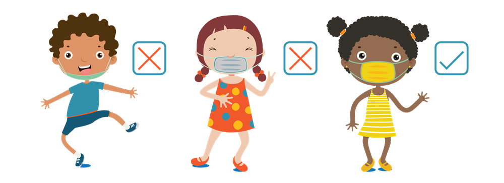How to wear a face mask