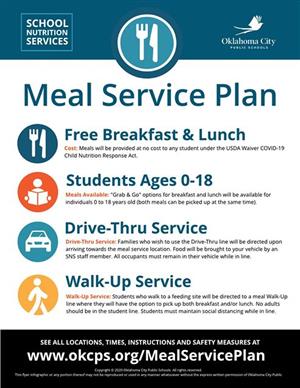 Meal Service Plan Meal Service Plan