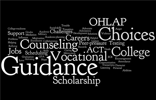 Guidance Wordle Graphic 